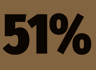 Lee más sobre el artículo Informe 51% Una Agenda para la Igualdad