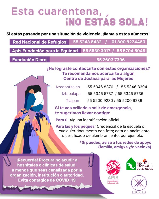 Números de atención en caso de violencia en la Ciudad de México