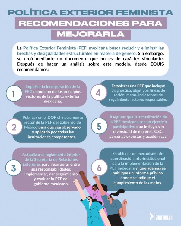 Política Exterior Feminista: Recomendaciones para mejorarla
